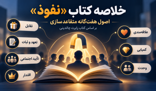 خلاصه کتاب «نفوذ» و اصول هفت‌ گانه متقاعد سازی