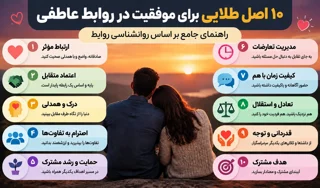 ۱۰ اصل طلایی برای موفقیت در روابط عاطفی: راهنمای جامع بر اساس روانشناسی روابط